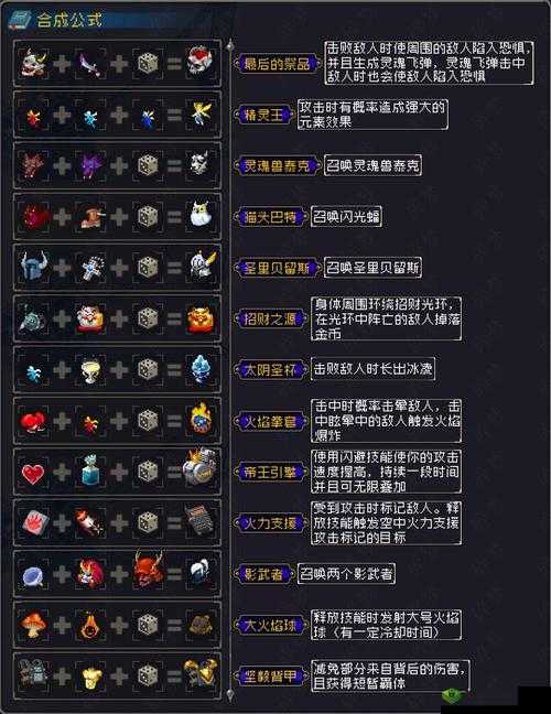 战魂铭人佩德勒道具最佳搭配指南