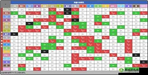 另一个伊甸伤害计算方式及伤害计算公式详细一览