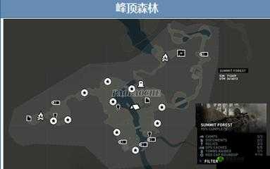 神秘电影的 5 个路线：古墓、古堡、禁地、密码、宝藏
