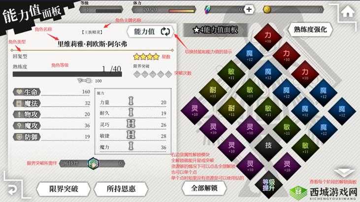 地城邂逅记忆憧憬男装疾风琉：属性技能全解析