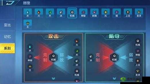 奥拉星手游合金猛将全方位解读：属性技能与获取途径一览